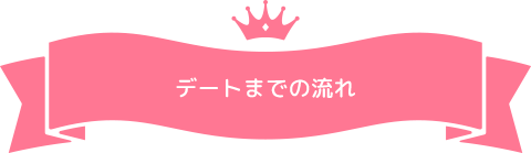 デートまでの流れ